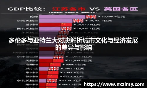 wukong体育