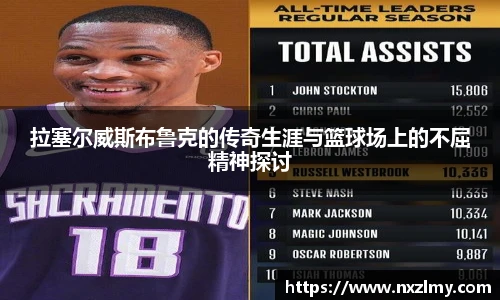 拉塞尔威斯布鲁克的传奇生涯与篮球场上的不屈精神探讨