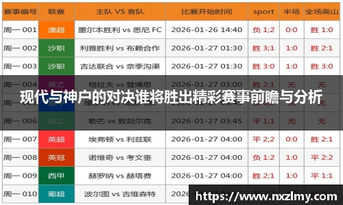 现代与神户的对决谁将胜出精彩赛事前瞻与分析
