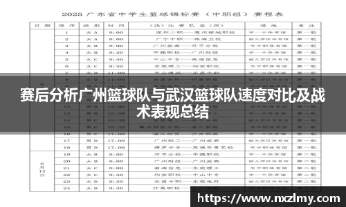 赛后分析广州篮球队与武汉篮球队速度对比及战术表现总结